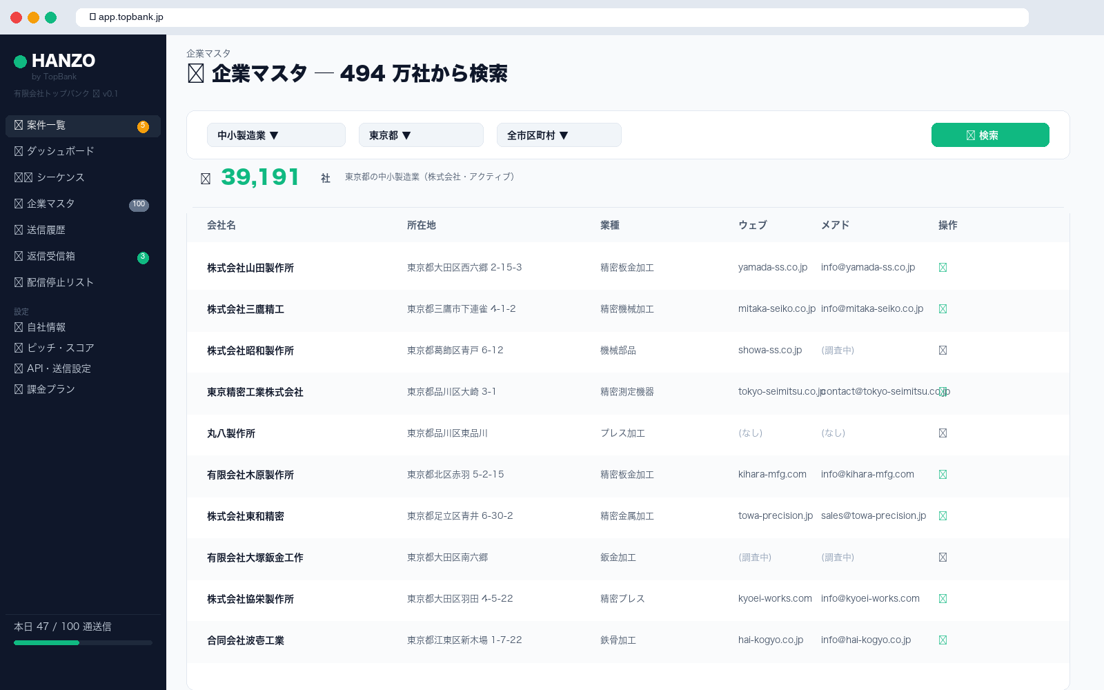 494万社DB